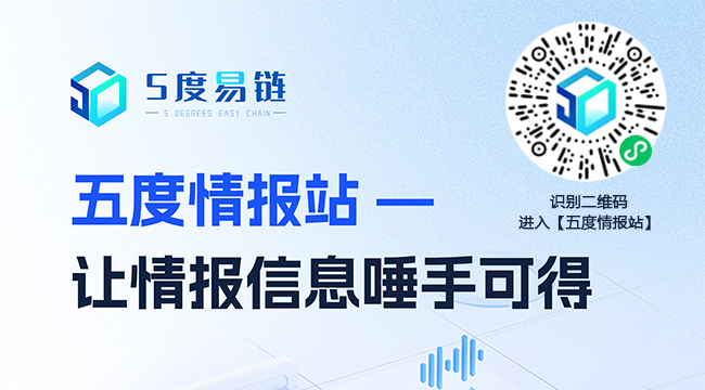 “五度易鏈”企業(yè)情報(bào)信息監(jiān)測(cè)分析系統(tǒng)小程序上線，讓情報(bào)信息唾手可得！